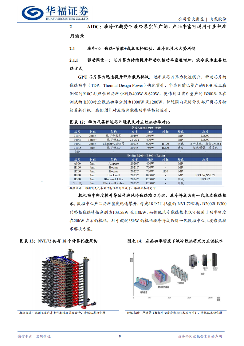 飞龙股份研究报告：汽车水泵领军企业，AIDC领域再出发,飞龙股份,汽车,水泵,AIDC,飞龙股份,汽车,水泵,AIDC,第8张