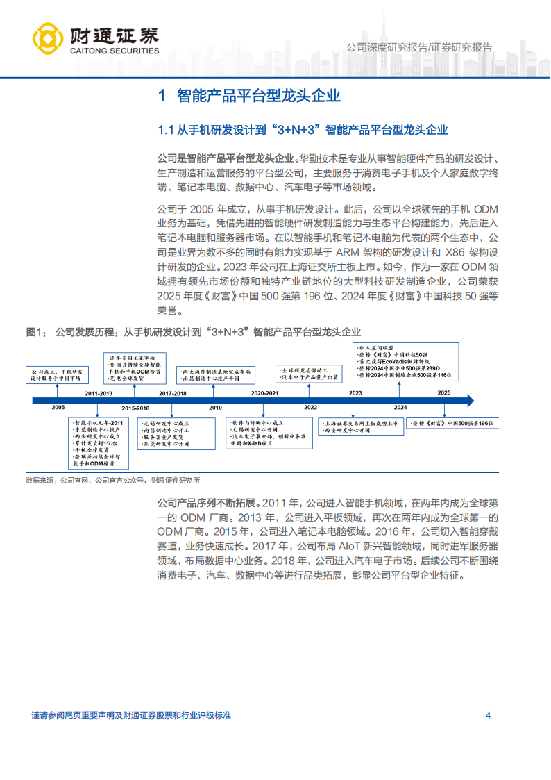 华勤技术研究报告：平台型智能硬件ODM龙头，深度受益AI浪潮,华勤技术,智能硬件,AI,华勤技术,智能硬件,AI,第4张