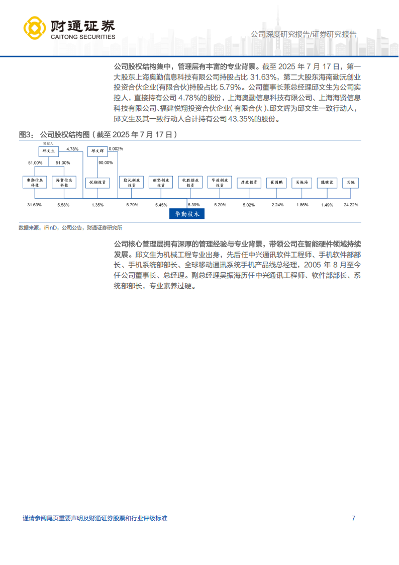 华勤技术研究报告：平台型智能硬件ODM龙头，深度受益AI浪潮,华勤技术,智能硬件,AI,华勤技术,智能硬件,AI,第7张