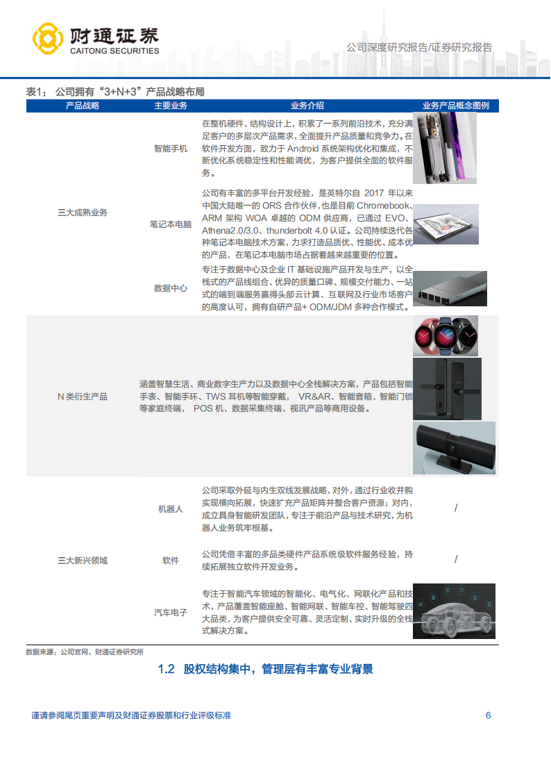 华勤技术研究报告：平台型智能硬件ODM龙头，深度受益AI浪潮,华勤技术,智能硬件,AI,华勤技术,智能硬件,AI,第6张