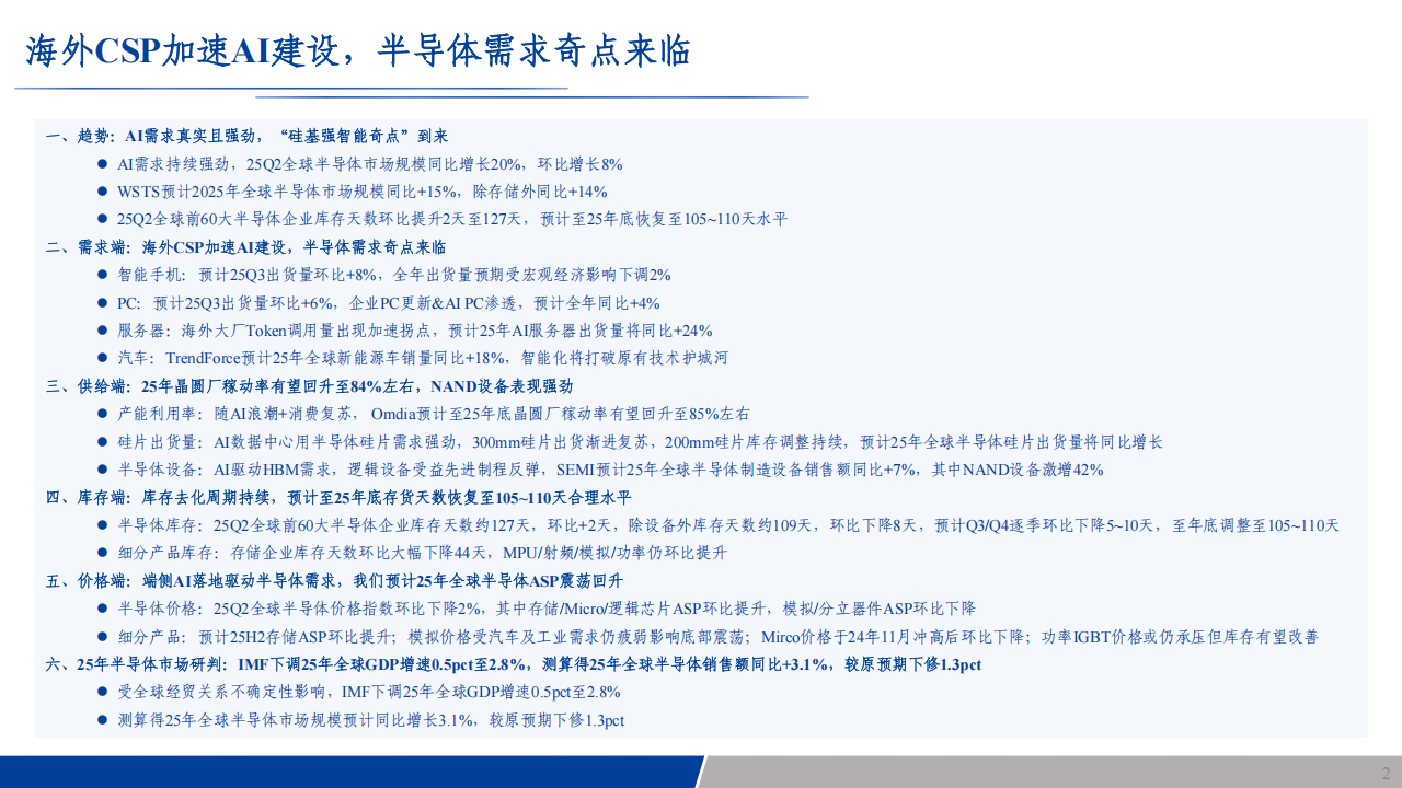 科技行业分析：全球云服务厂商加码AI基建，先进制程需求持续高歌,AI,AI,第2张