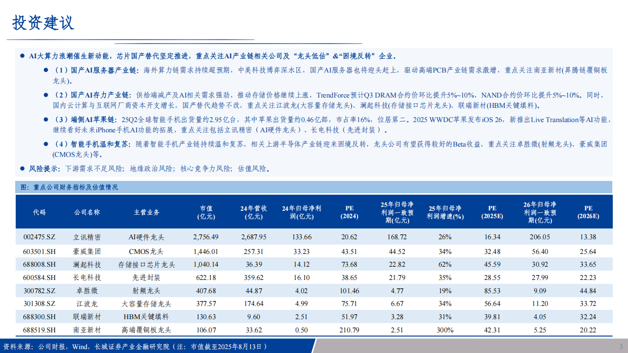 科技行业分析：全球云服务厂商加码AI基建，先进制程需求持续高歌,AI,AI,第3张