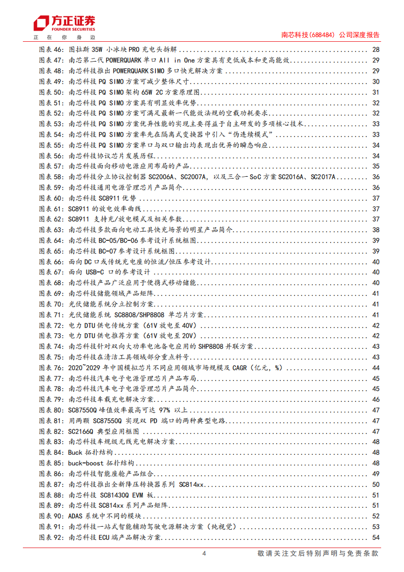 南芯科技研究报告：消费产品拓展兑现，复制工规车规拓能力边界,南芯科技,汽车,南芯科技,汽车,第4张