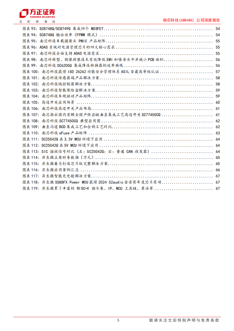 南芯科技研究报告：消费产品拓展兑现，复制工规车规拓能力边界,南芯科技,汽车,南芯科技,汽车,第5张