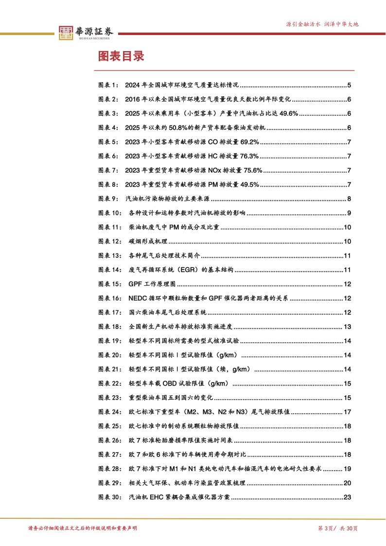 汽车行业深度报告：国七标准渐进，尾气后处理环节或将迎来新一轮迭代周期,汽车,国七标准,尾气后处理,汽车,国七标准,尾气后处理,第3张