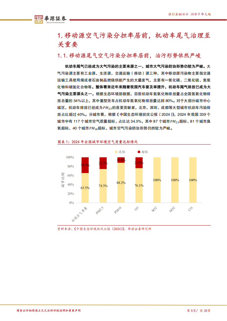 汽车行业深度报告：国七标准渐进，尾气后处理环节或将迎来新一轮迭代周期,汽车,国七标准,尾气后处理,汽车,国七标准,尾气后处理,第5张