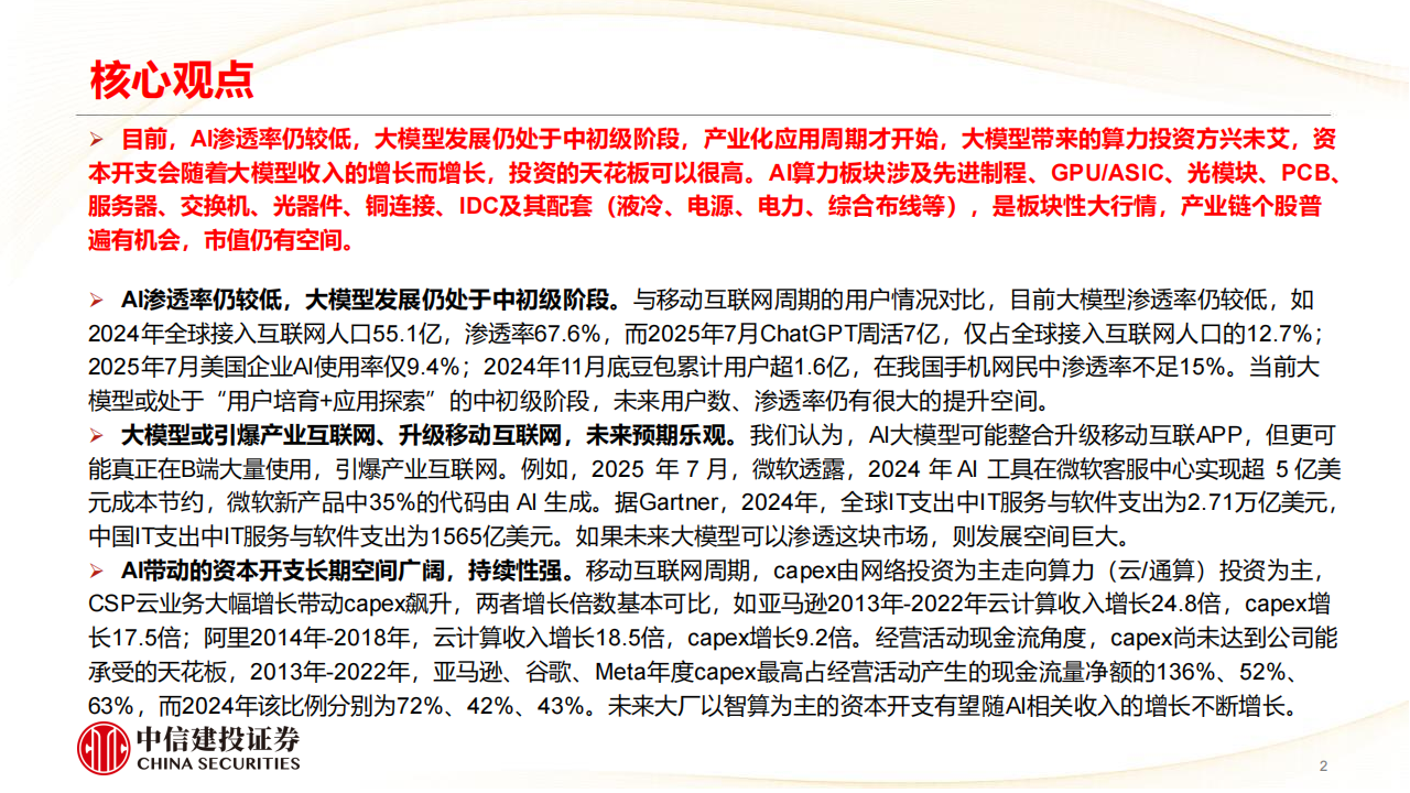 人工智能行业分析：AI发展的长周期思考，前景广阔，预期乐观,人工智能,人工智能,第2张