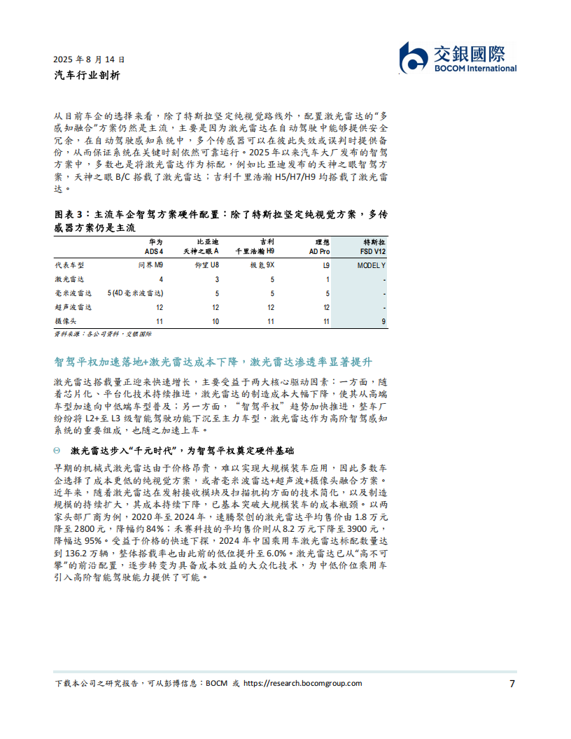 人形机器人系列专题报告：从汽车智驾到机器人，激光雷达的“双轨革命”,人形机器人,汽车,智驾,机器人,激光雷达,人形机器人,汽车,智驾,机器人,激光雷达,第7张