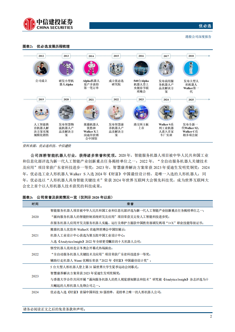 优必选研究报告：人形机器人全栈式技术布局，迎接商业化浪潮,优必选,人形机器人,优必选,人形机器人,第4张