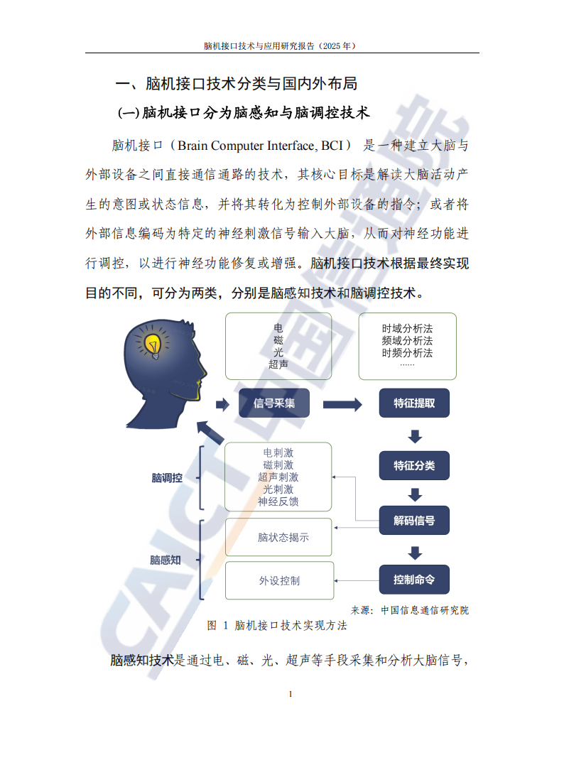 中国信通院：脑机接口技术与应用研究报告（2025年）,脑机接口技术,AI,脑机接口技术,AI,第7张