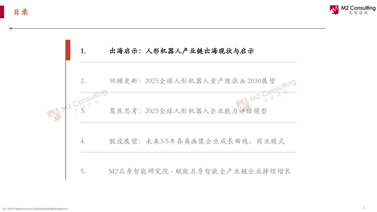2025全球人形机器人企业能力画像整机能力评估模型V2.0,人形机器人,人形机器人,第2张