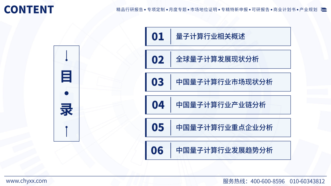 2025中国量子计算产业市场现状及发展前景研究报告,量子计算,量子计算,第2张