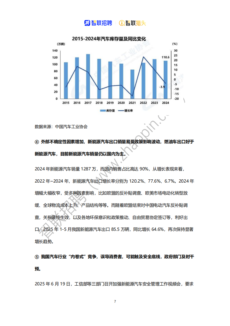 2025中国汽车行业人才报告,汽车,汽车,第7张