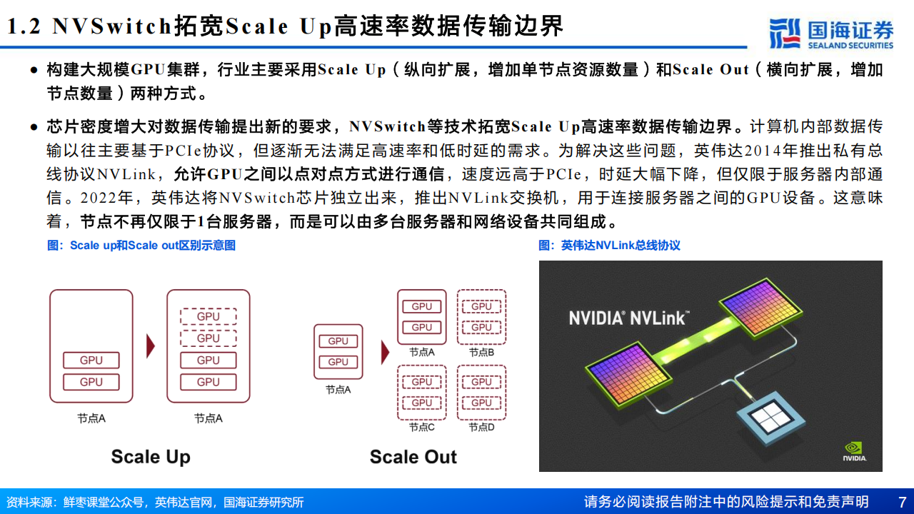 AI算力“卖水人”专题报告：液冷，AI算力新一极,AI,算力,液冷,AI,算力,液冷,第7张