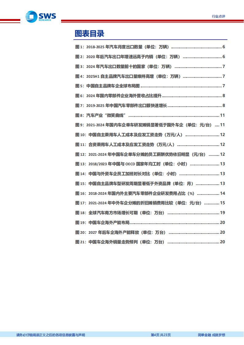 中国汽车行业全球化系列报告：汽车出海，量化测算工程师红利对企业盈利的贡献,汽车,汽车,第4张