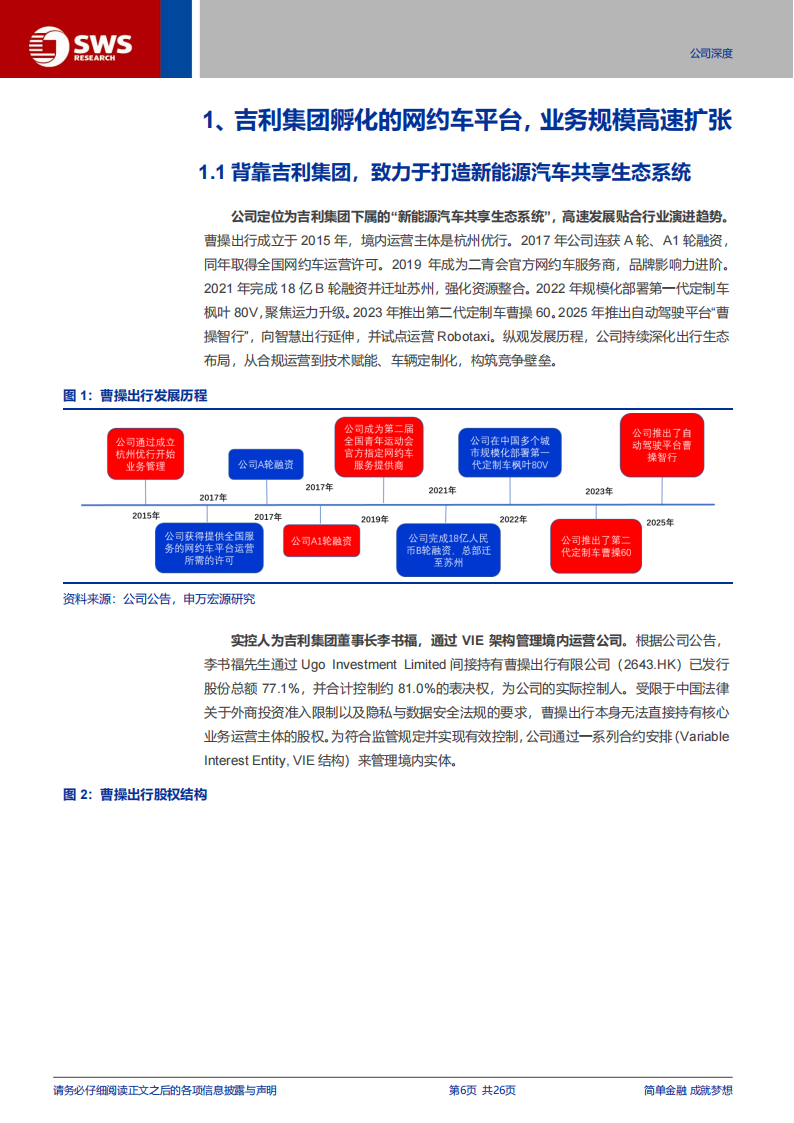 曹操出行研究报告：网约车运营扭亏在即，Robotaxi贡献高成长性及期权属性,曹操出行,网约车,Robotaxi,曹操出行,网约车,Robotaxi,第6张