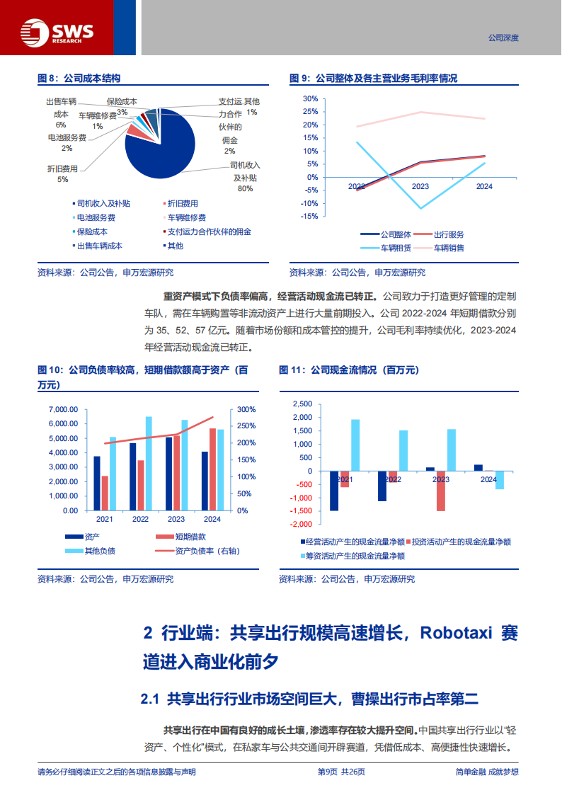曹操出行研究报告：网约车运营扭亏在即，Robotaxi贡献高成长性及期权属性,曹操出行,网约车,Robotaxi,曹操出行,网约车,Robotaxi,第9张