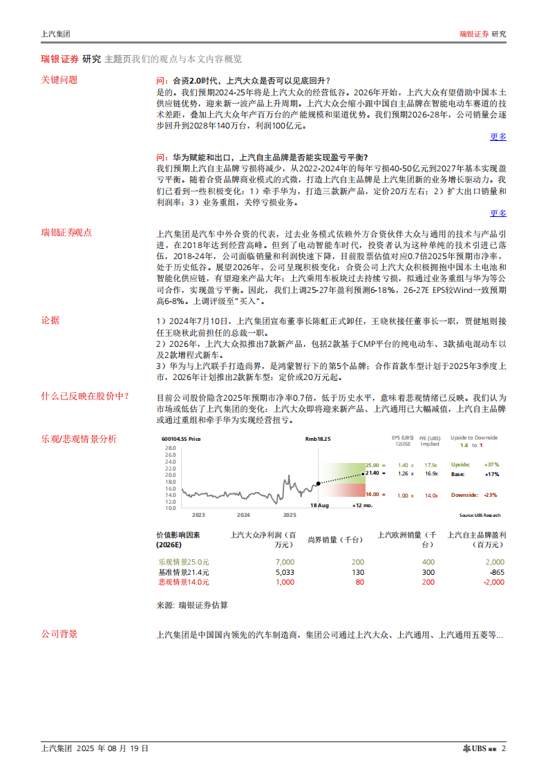 上汽集团研究报告：困境反转，上调至买入,上汽集团,上汽集团,第2张