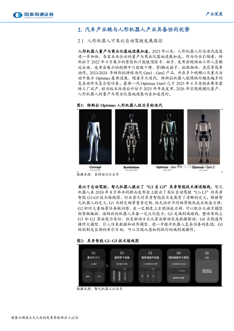 具身智能产业深度研究：人形机器人和智能汽车互促发展,具身智能,人形机器人,智能汽车,具身智能,人形机器人,智能汽车,第5张