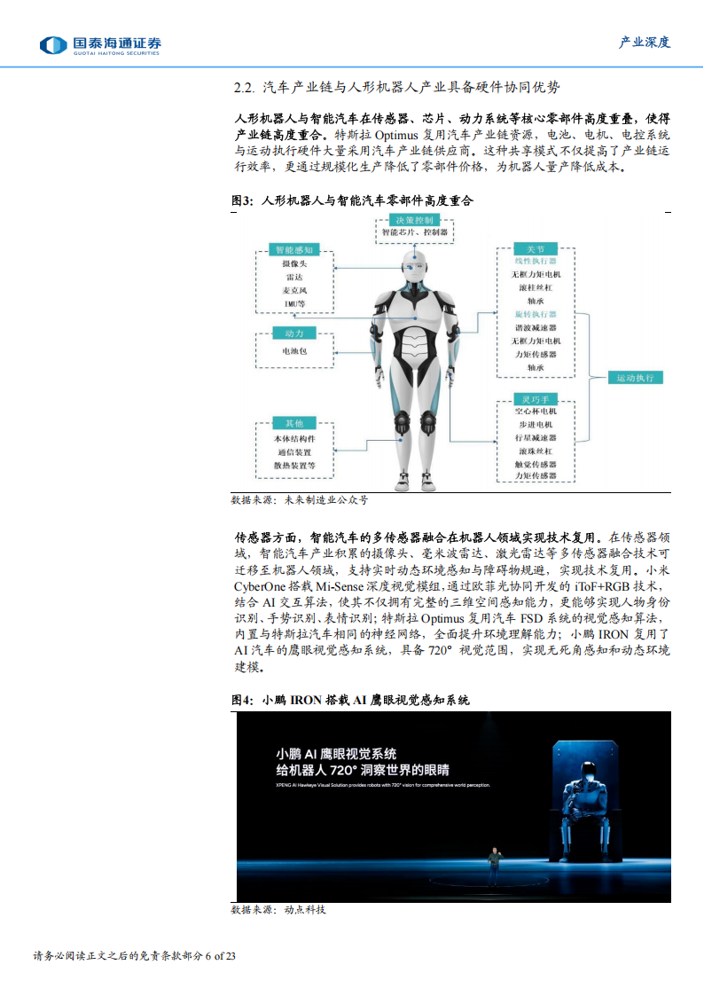 具身智能产业深度研究：人形机器人和智能汽车互促发展,具身智能,人形机器人,智能汽车,具身智能,人形机器人,智能汽车,第6张