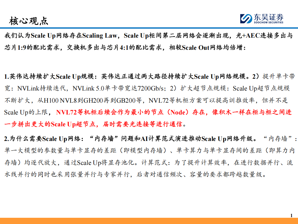 AI算力行业专题报告：从英伟达的视角看算力互连板块成长性，Scale Up 网络的“Scaling Law”存在吗？,AI,算力,英伟达,AI,算力,英伟达,第2张