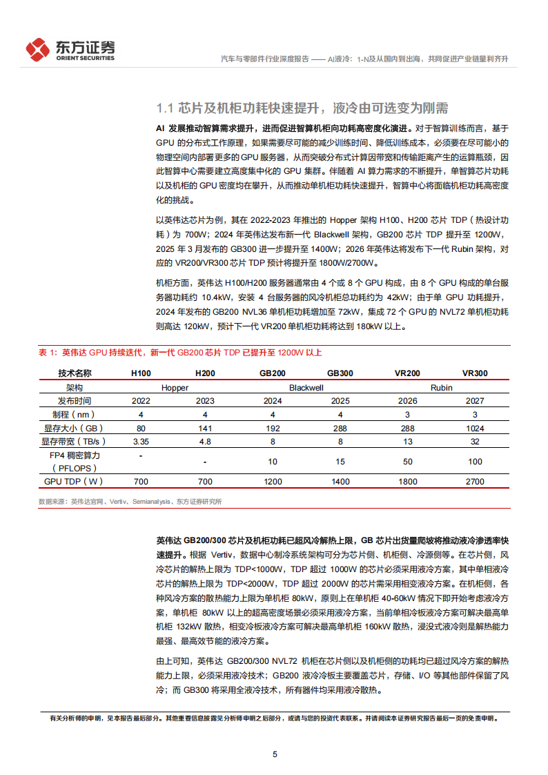 AI液冷行业专题报告：AI液冷，1-N及从国内到出海，共同促进产业链量利齐升,AI,液冷,AI,液冷,第5张
