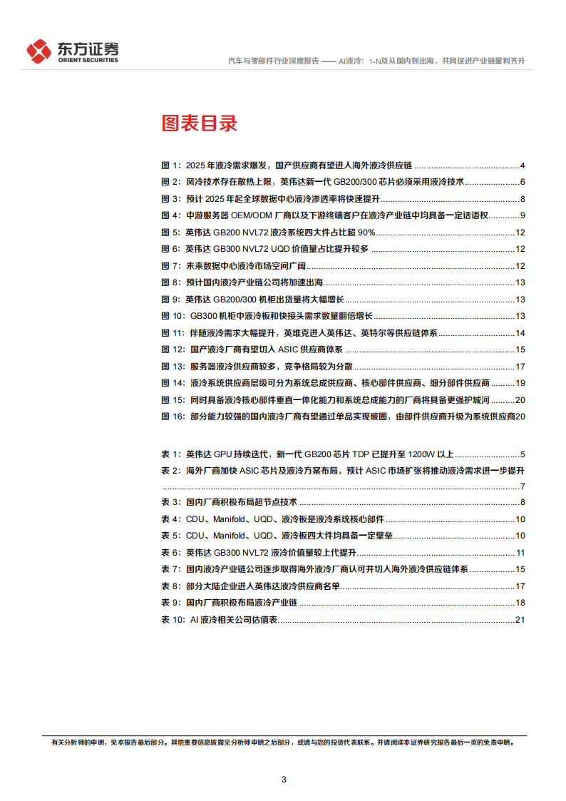 AI液冷行业专题报告：AI液冷，1-N及从国内到出海，共同促进产业链量利齐升,AI,液冷,AI,液冷,第3张