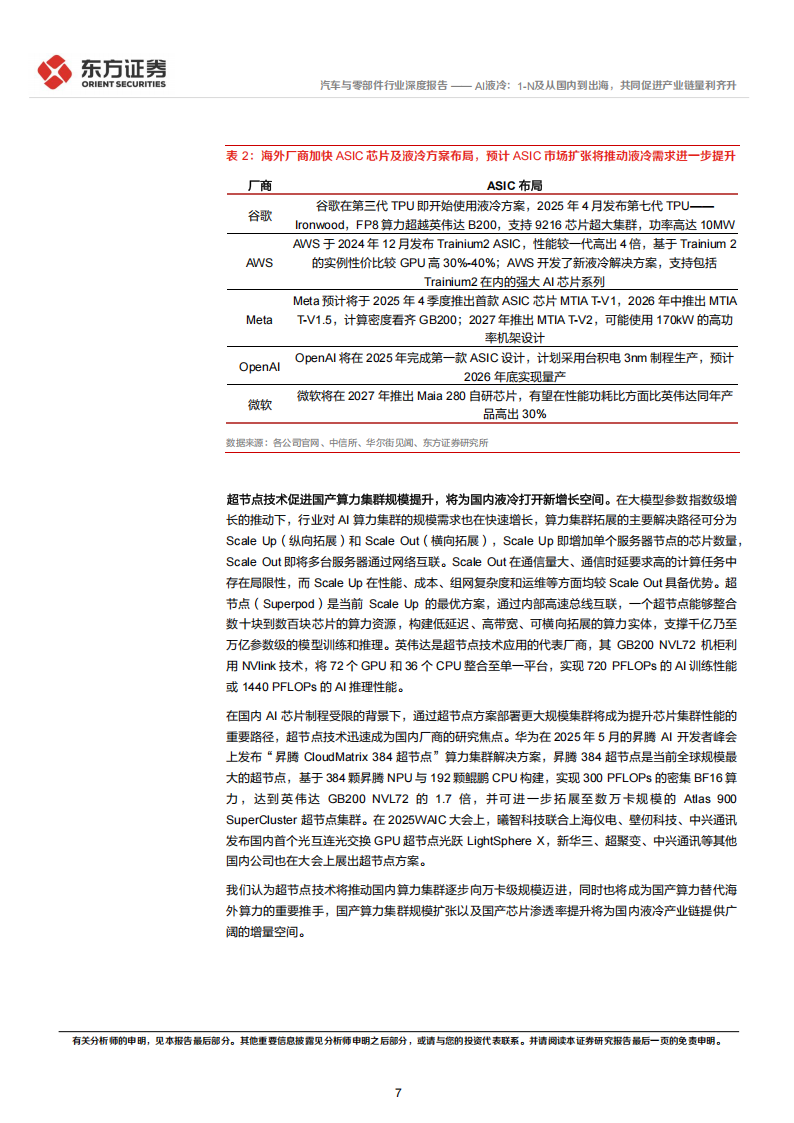 AI液冷行业专题报告：AI液冷，1-N及从国内到出海，共同促进产业链量利齐升,AI,液冷,AI,液冷,第7张