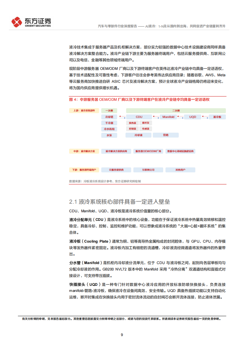 AI液冷行业专题报告：AI液冷，1-N及从国内到出海，共同促进产业链量利齐升,AI,液冷,AI,液冷,第9张