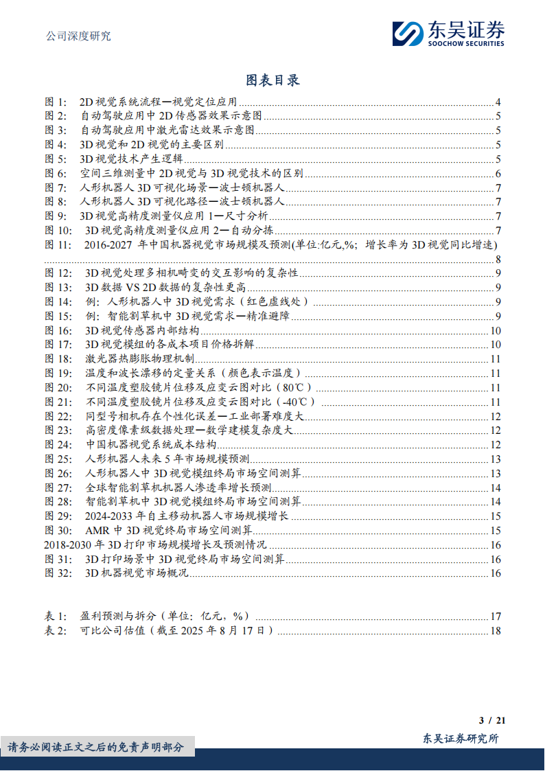 奥比中光研究报告：3D龙头高歌猛进，多传感器融合筑牢护城河壁垒,奥比中光,传感器,奥比中光,传感器,第3张