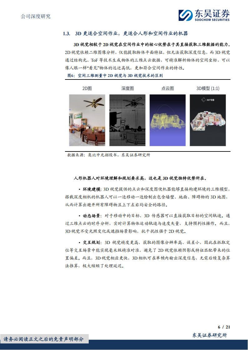 奥比中光研究报告：3D龙头高歌猛进，多传感器融合筑牢护城河壁垒,奥比中光,传感器,奥比中光,传感器,第6张