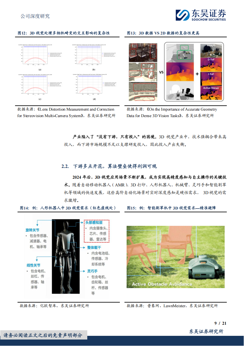 奥比中光研究报告：3D龙头高歌猛进，多传感器融合筑牢护城河壁垒,奥比中光,传感器,奥比中光,传感器,第9张