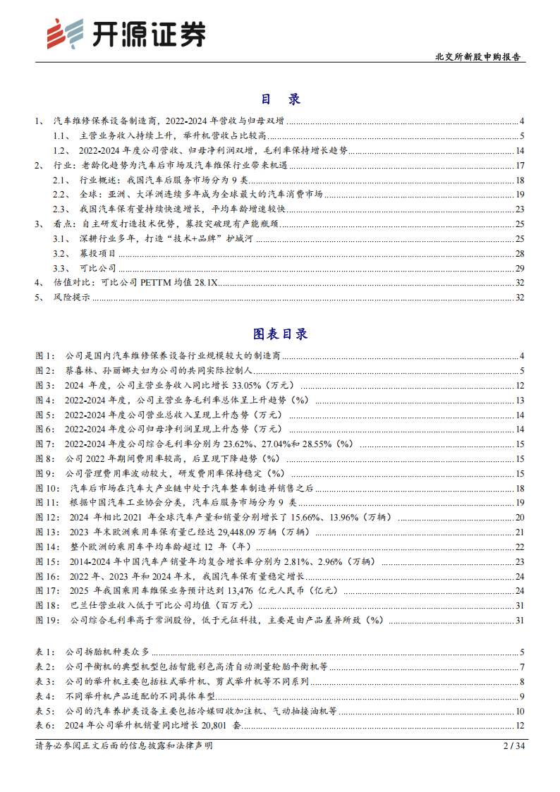 巴兰仕研究报告：汽车保养核心设备外销龙头，开拓汽车老龄化趋势下的后市场蓝海机遇,巴兰仕,汽车,保养,汽车老龄化,后市场,巴兰仕,汽车,保养,汽车老龄化,后市场,第2张