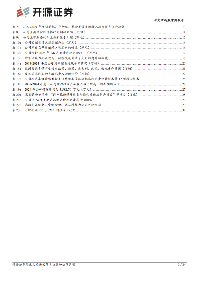 巴兰仕研究报告：汽车保养核心设备外销龙头，开拓汽车老龄化趋势下的后市场蓝海机遇,巴兰仕,汽车,保养,汽车老龄化,后市场,巴兰仕,汽车,保养,汽车老龄化,后市场,第3张