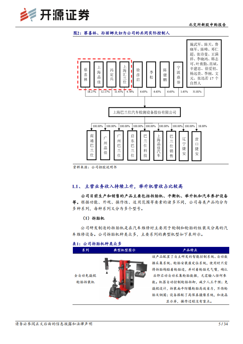 巴兰仕研究报告：汽车保养核心设备外销龙头，开拓汽车老龄化趋势下的后市场蓝海机遇,巴兰仕,汽车,保养,汽车老龄化,后市场,巴兰仕,汽车,保养,汽车老龄化,后市场,第5张