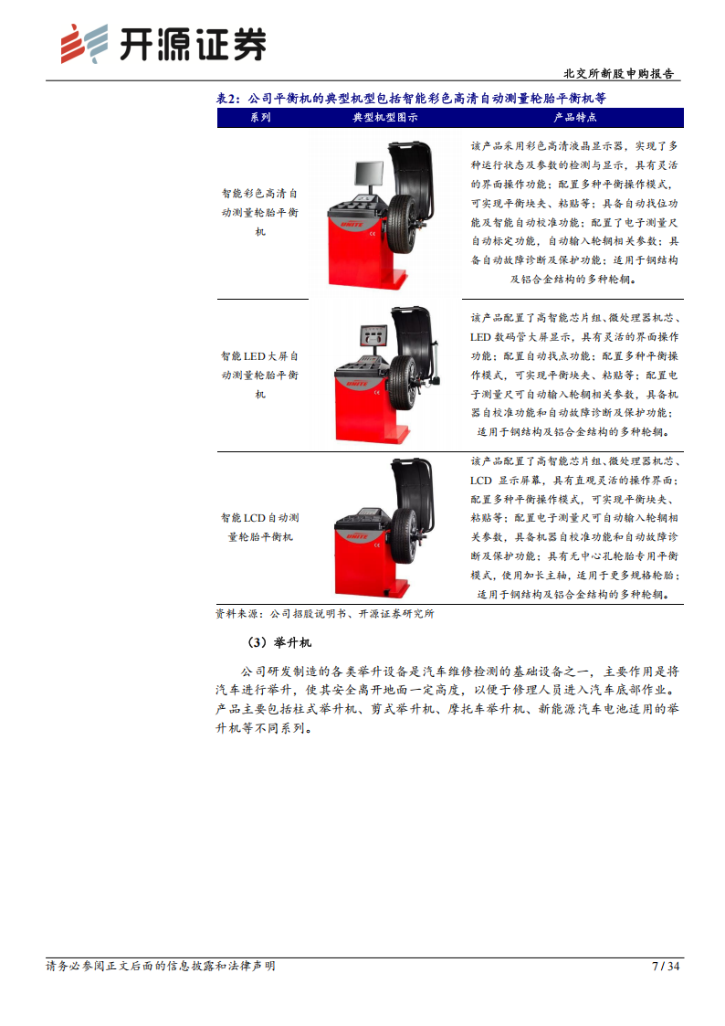 巴兰仕研究报告：汽车保养核心设备外销龙头，开拓汽车老龄化趋势下的后市场蓝海机遇,巴兰仕,汽车,保养,汽车老龄化,后市场,巴兰仕,汽车,保养,汽车老龄化,后市场,第7张