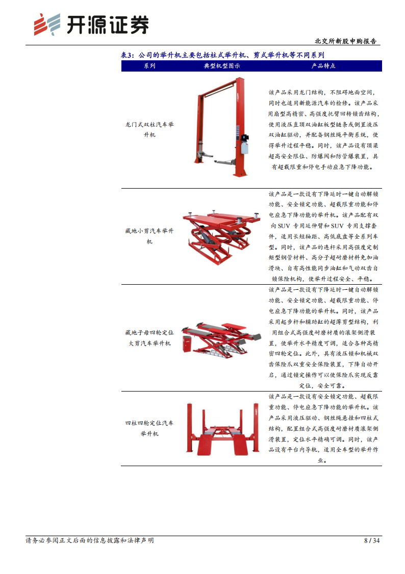 巴兰仕研究报告：汽车保养核心设备外销龙头，开拓汽车老龄化趋势下的后市场蓝海机遇,巴兰仕,汽车,保养,汽车老龄化,后市场,巴兰仕,汽车,保养,汽车老龄化,后市场,第8张