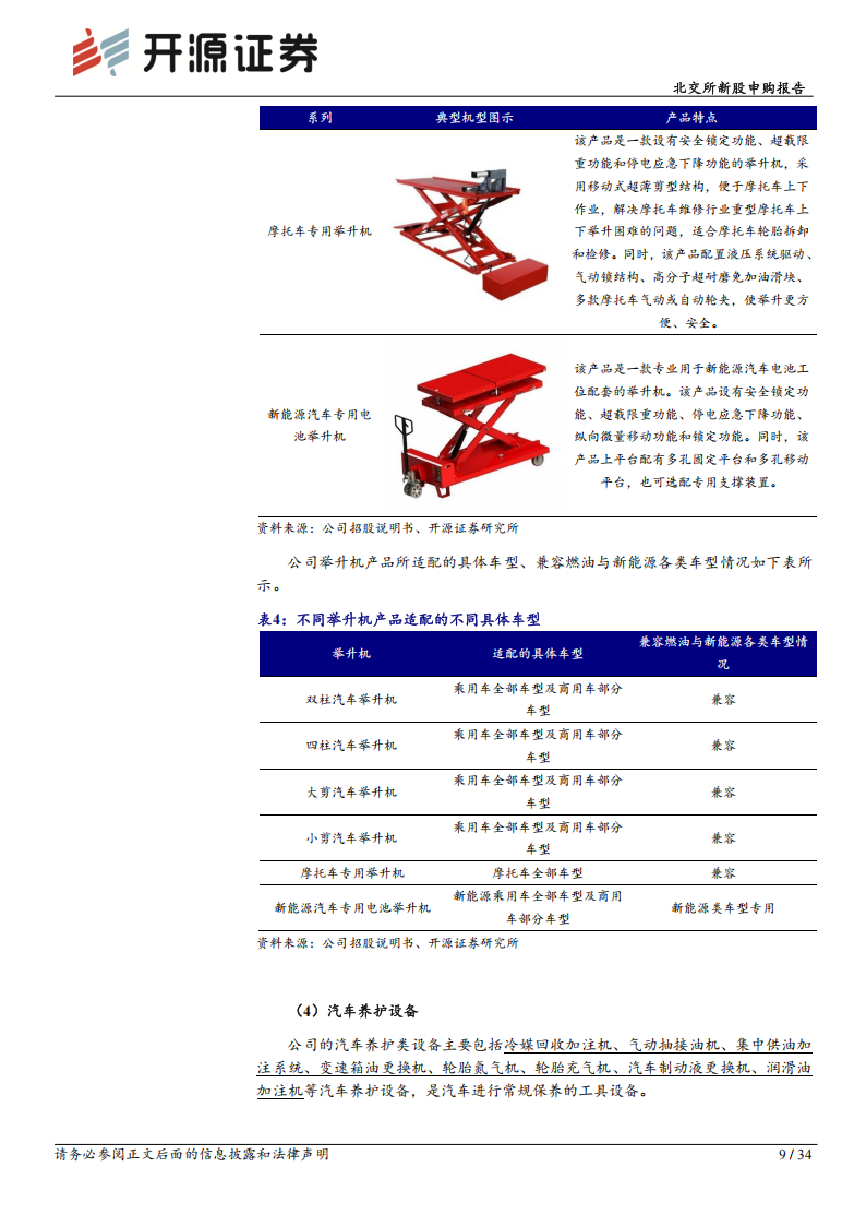巴兰仕研究报告：汽车保养核心设备外销龙头，开拓汽车老龄化趋势下的后市场蓝海机遇,巴兰仕,汽车,保养,汽车老龄化,后市场,巴兰仕,汽车,保养,汽车老龄化,后市场,第9张