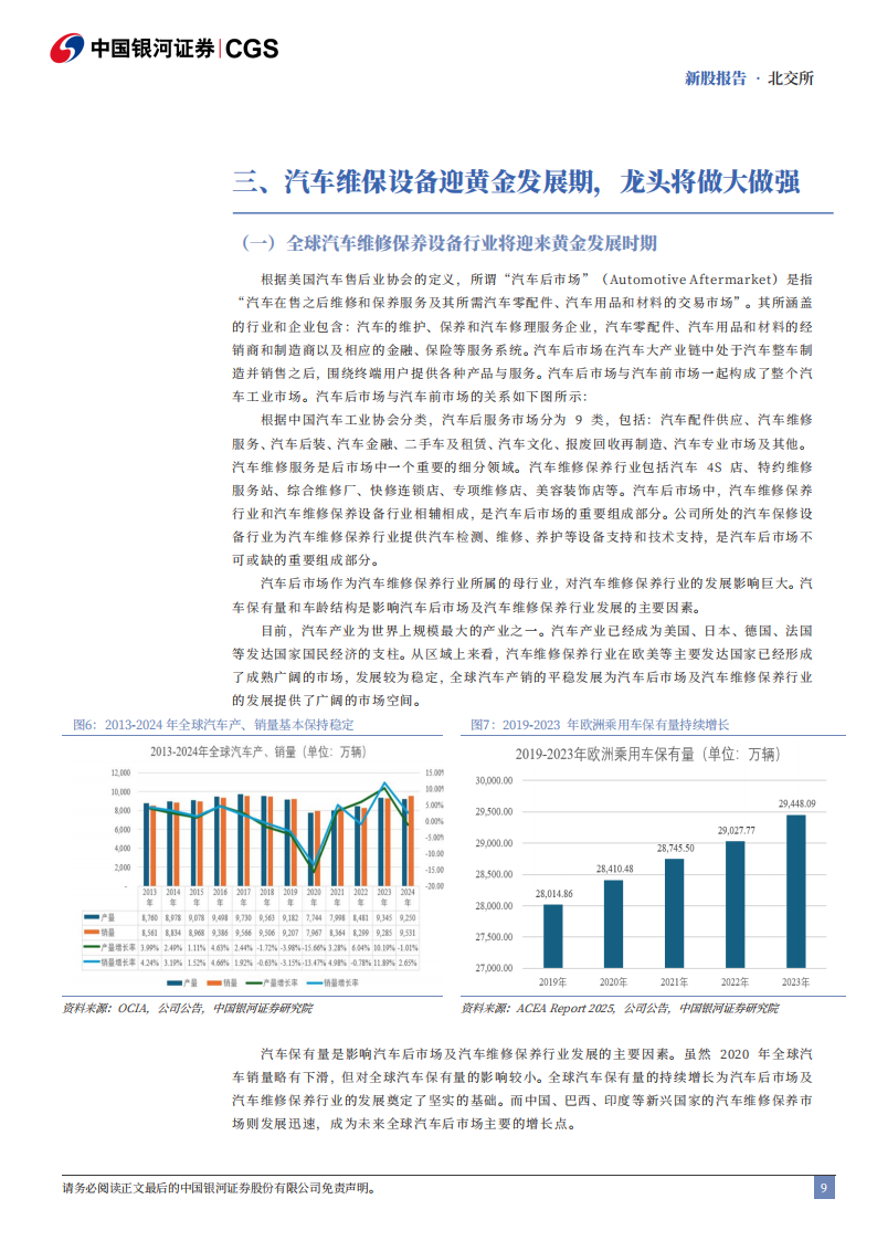 巴兰仕研究报告：专注汽车维保设备，有望持续成长,巴兰仕,汽车,维保设备,巴兰仕,汽车,维保设备,第9张