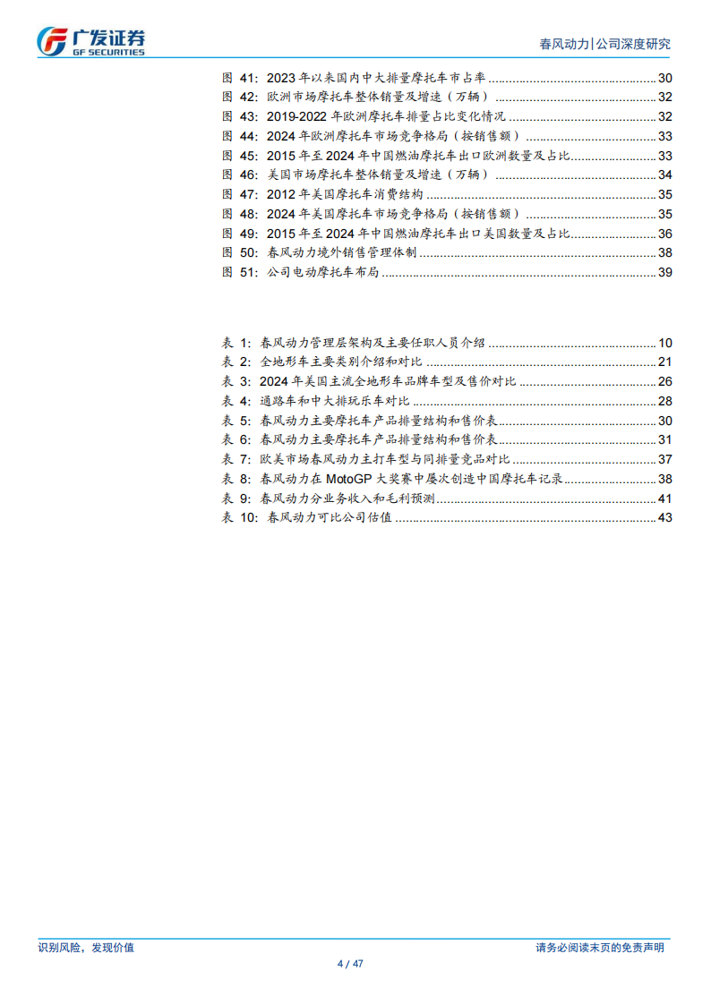 春风动力研究报告：四轮与两轮协同，高端化与全球化共振,春风动力,四轮,两轮,春风动力,四轮,两轮,第4张
