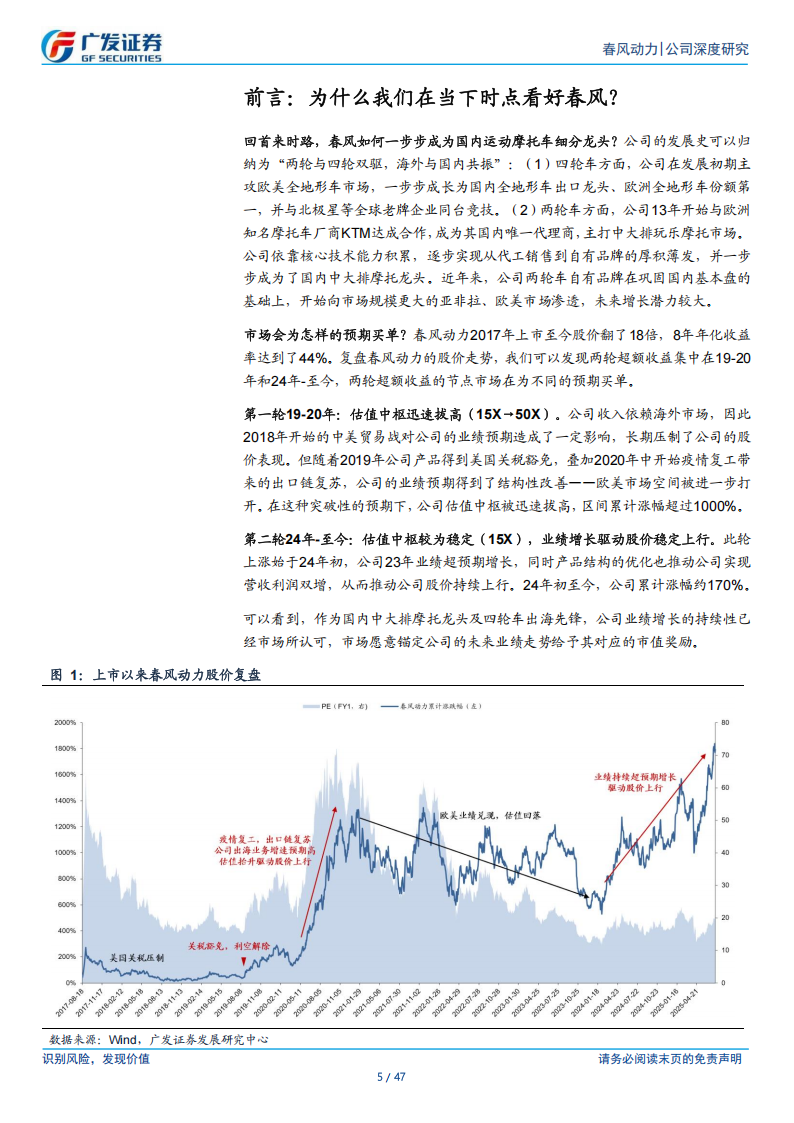 春风动力研究报告：四轮与两轮协同，高端化与全球化共振,春风动力,四轮,两轮,春风动力,四轮,两轮,第5张