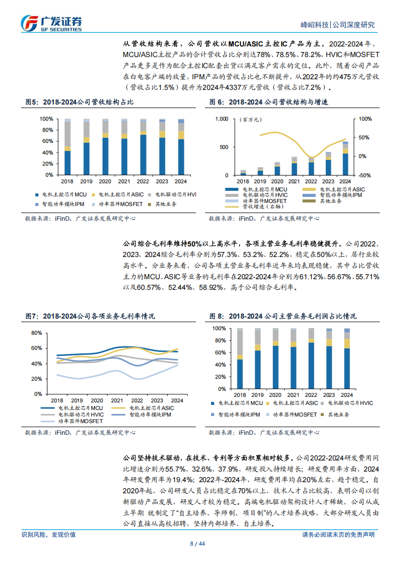 峰岹科技研究报告：聚焦BLDC市场，电机驱动芯片领域专家,峰岹科技,BLDC,电机,驱动芯片,峰岹科技,BLDC,电机,驱动芯片,第8张