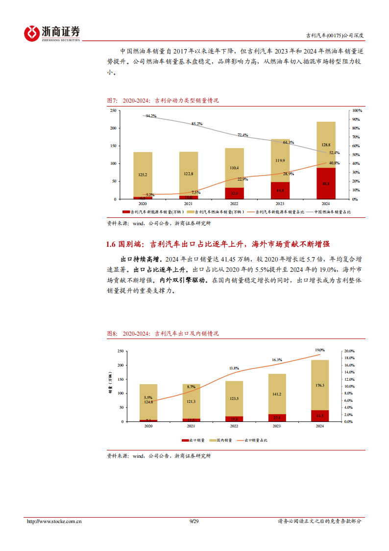 吉利汽车研究报告：沃尔沃内核赋能，新车满配越级来袭,吉利汽车,沃尔沃,吉利汽车,沃尔沃,第9张