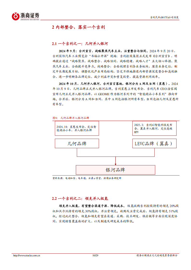 吉利汽车研究报告：沃尔沃内核赋能，新车满配越级来袭,吉利汽车,沃尔沃,吉利汽车,沃尔沃,第10张
