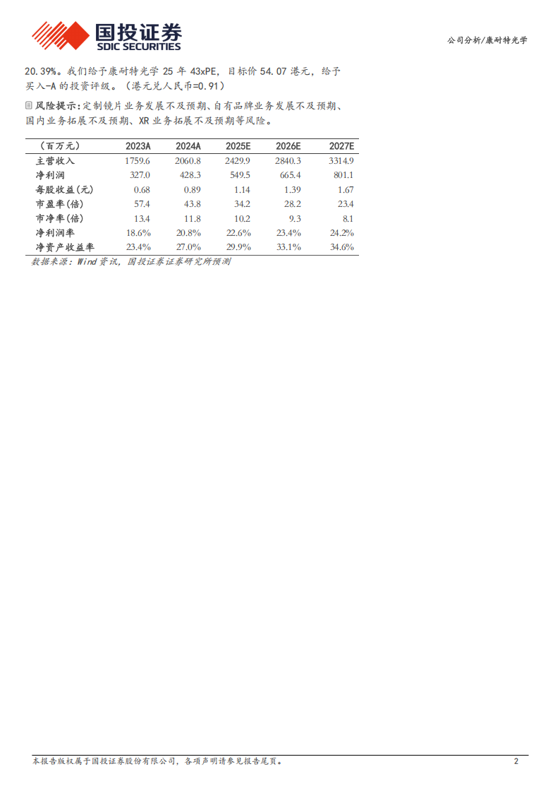 康耐特光学研究报告：国内镜片隐形冠军，AI眼镜浪潮有望助力成长,康耐特光学,AI眼镜,康耐特光学,AI眼镜,第2张