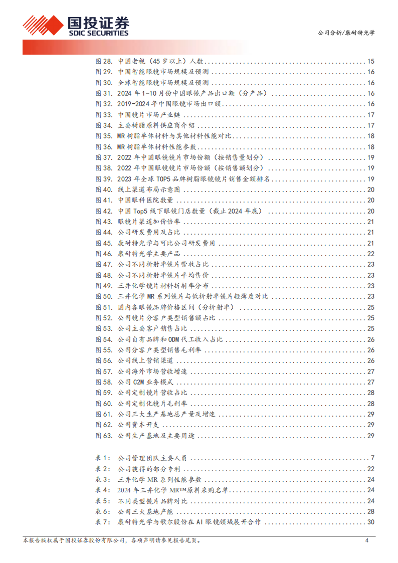 康耐特光学研究报告：国内镜片隐形冠军，AI眼镜浪潮有望助力成长,康耐特光学,AI眼镜,康耐特光学,AI眼镜,第4张