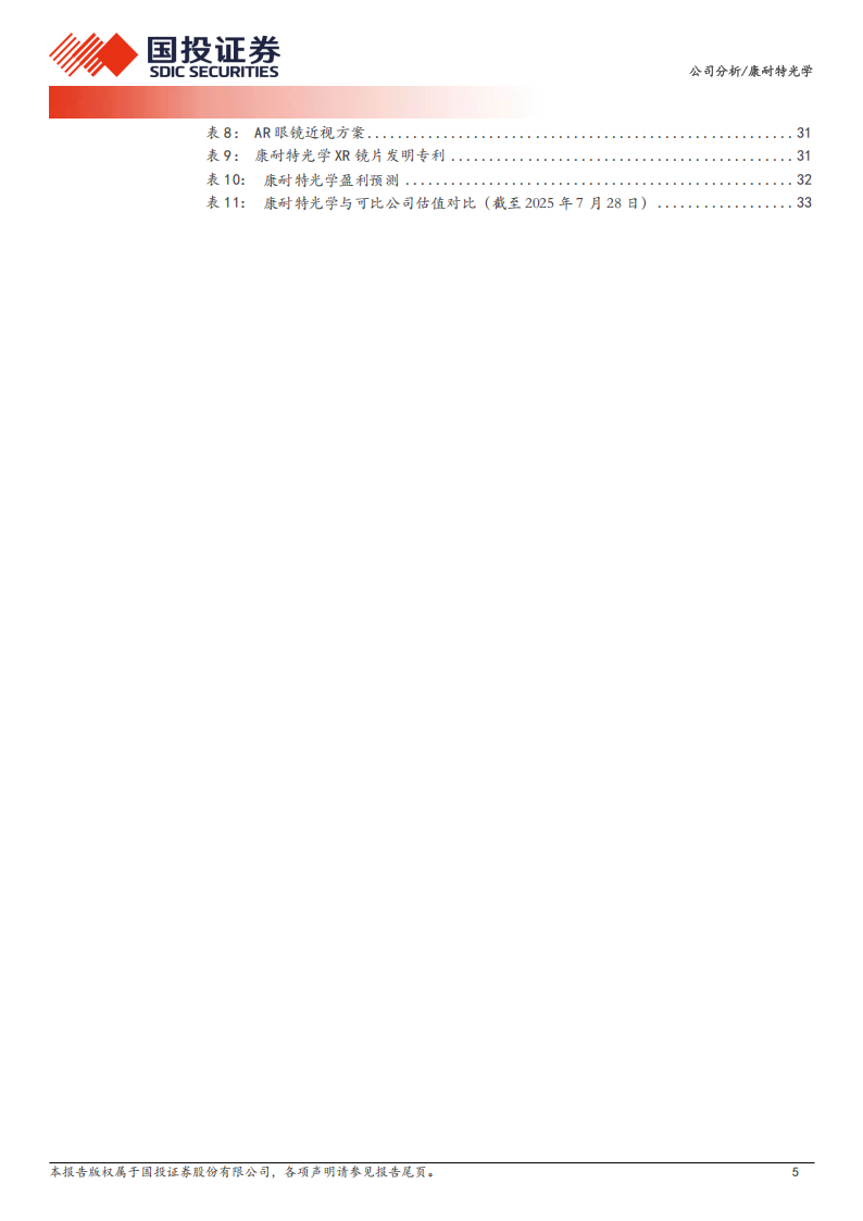 康耐特光学研究报告：国内镜片隐形冠军，AI眼镜浪潮有望助力成长,康耐特光学,AI眼镜,康耐特光学,AI眼镜,第5张