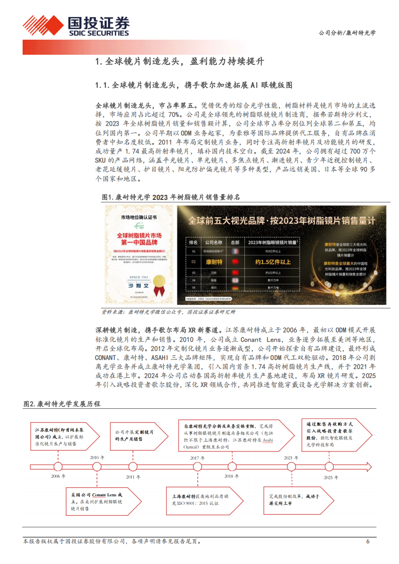 康耐特光学研究报告：国内镜片隐形冠军，AI眼镜浪潮有望助力成长,康耐特光学,AI眼镜,康耐特光学,AI眼镜,第6张