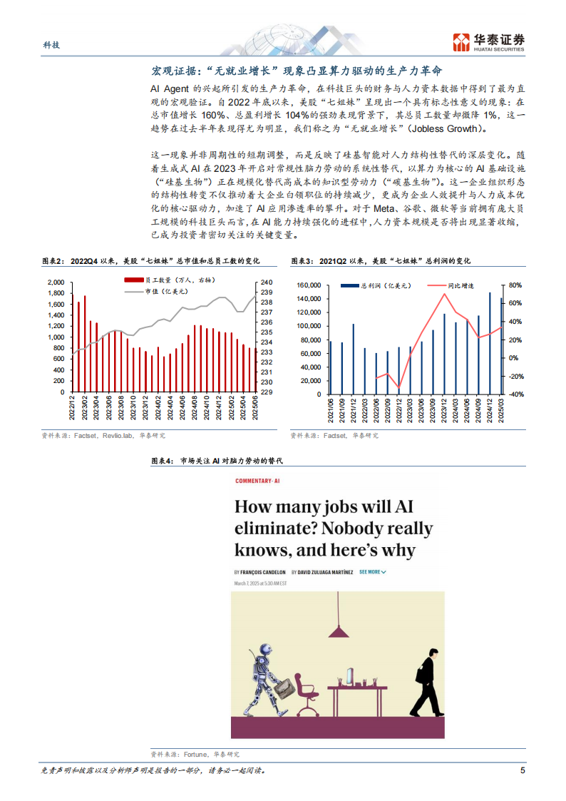 科技行业深度研究：AI智能体，“硅基生物”的序章,AI,智能体,AI,智能体,第5张
