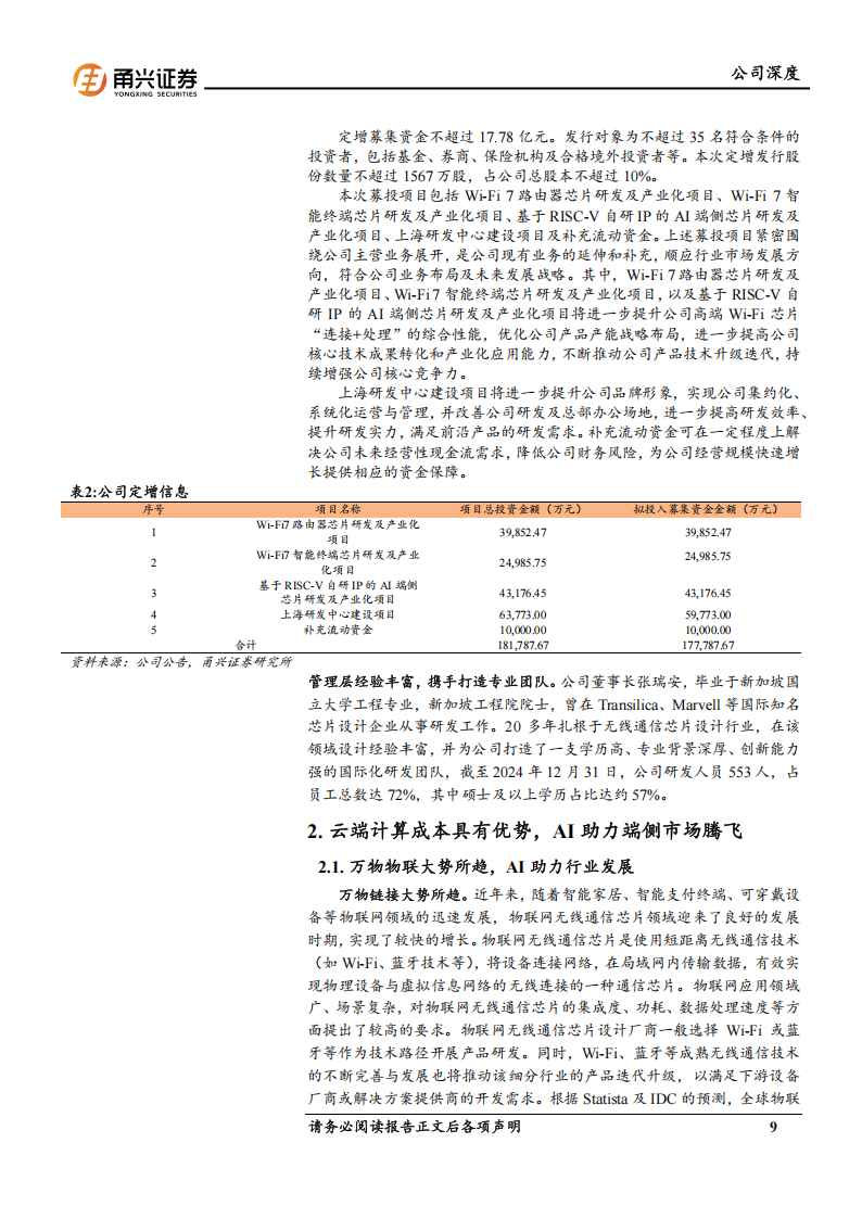 乐鑫科技研究报告：WiFi-MCU龙头，AI赋能行业快速增长,乐鑫科技,WiFi,MCU,AI,乐鑫科技,WiFi,MCU,AI,第9张
